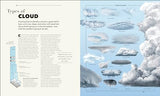 Knowledge A Visual Compendium: Making Sense of our World