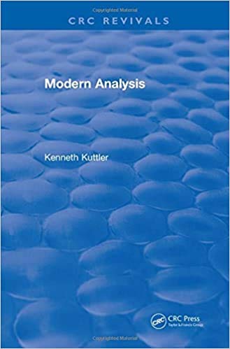 Modern Analysis - Retail Maharaj