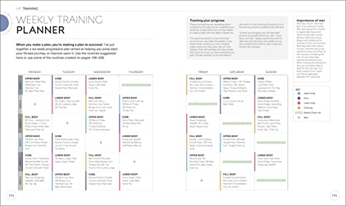 Science of HIIT: Understand the Anatomy and Physiology to Transform Your Body