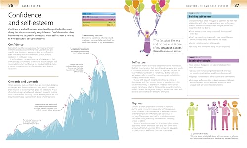 Growing Up: A Guide to Puberty and Adolescence for Teenagers and Parents