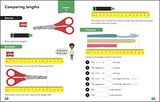 Maths - No Problem! Measuring, Ages 5-7 (Key Stage 1): How to Follow Best Practices AND Keep Your Sanity