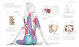 Science of Yoga: Understand the Anatomy and Physiology to Perfect Your Practice