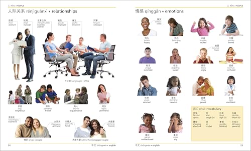 Mandarin Chinese English Bilingual Visual Dictionary