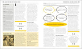 The Science Book: Big Ideas Simply Explained (DK Big Ideas)