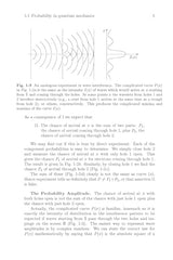 Feynman-Quantum Mechanics & Path Integra