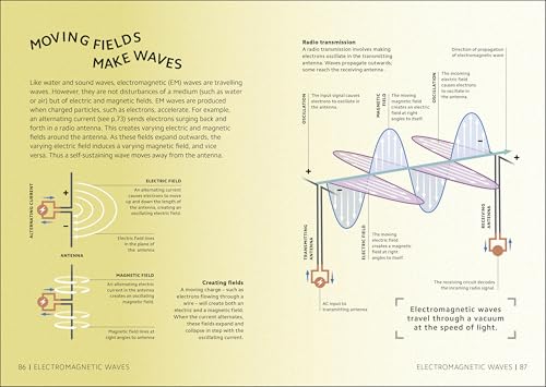 Simply Physics: Facts Made Fast (DK Simply)