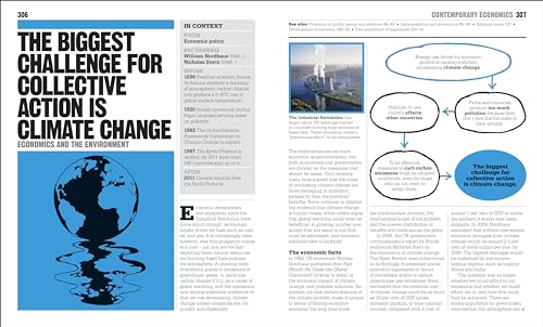 The Economics Book: Big Ideas Simply Explained