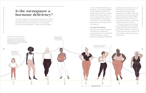 The Science of Menopause: Understand Your Body, Make the Right Choices