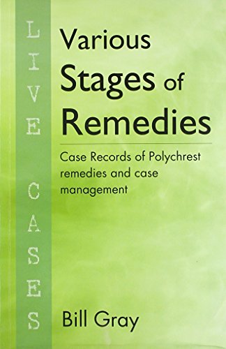 Various Stages Of Remedies - Retail Maharaj