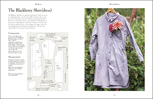 Grow, Cook, Dye, Wear: From Seed To Style The Sustainable Way