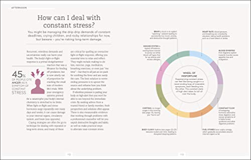 The Science of Living: 219 reasons to rethink your daily routine