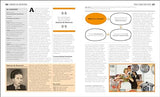 The Politics Book: Big Ideas Simply Explained