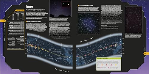 Planisphere and Starfinder: Includes Easy-to-Use Planisphere