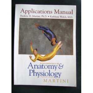 Applications Manual