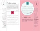 The Science Museum Biology 100 Ideas in 100 Words: A Whistle-Stop Tour of Key Concepts