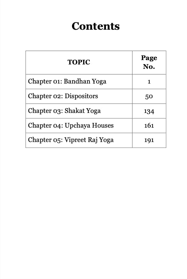 Saral Jyotish (2024 Edition) (Part 3) [English] By V.P.Goel - Retail Maharaj