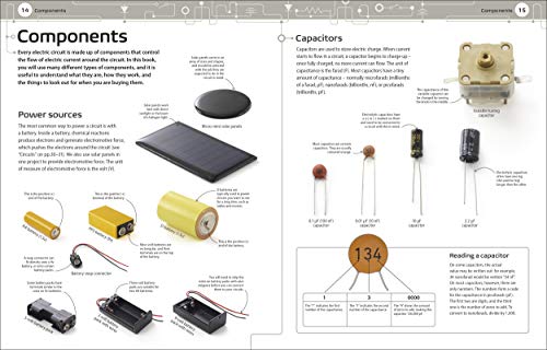 Inventor Lab - Retail Maharaj