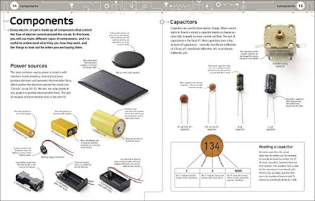 Inventor Lab - Retail Maharaj