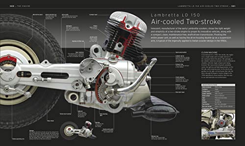 The Motorbike Book: The Definitive Visual History (DK Definitive Transport Guides)