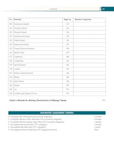 PRACTICAL MANUAL OF HISTOLOGY 3ED (PB 2026)
