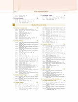 Exam Oriented Anatomy Questions And Answers 2Ed Vol 1 (Pb 2023)