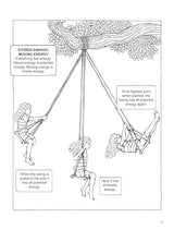 My First Book about Physics