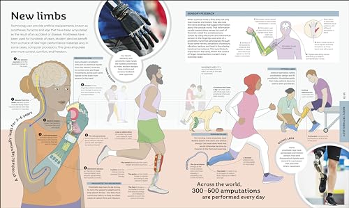 How Technology Works: From Monster Trucks to Mars Rovers