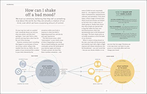 The Science of Living: 219 reasons to rethink your daily routine