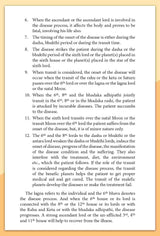 Medical Astrology - Tirupur S Gopalakrishnan - Retail Maharaj