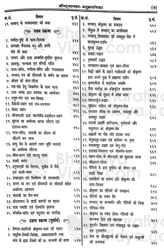 Shrimad Bhagwat Rahasya (127) [Hindi] - Retail Maharaj