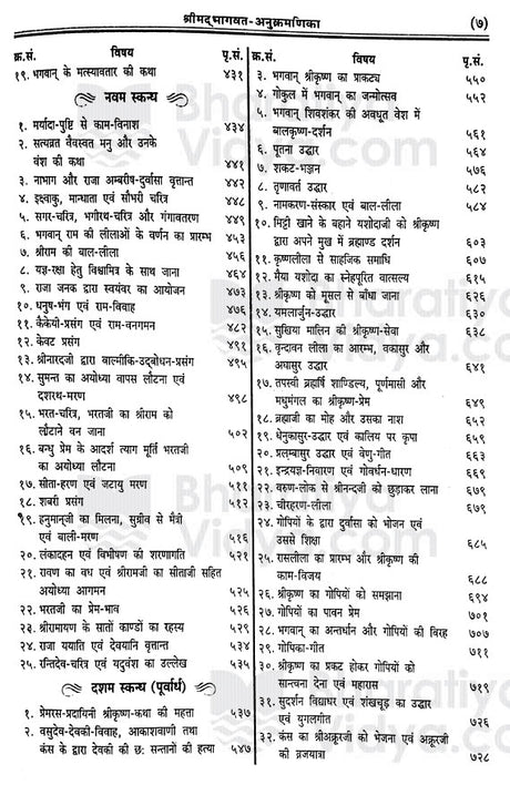Shrimad Bhagwat Rahasya (127) [Hindi] - Retail Maharaj