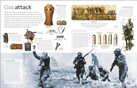 World War I - Retail Maharaj