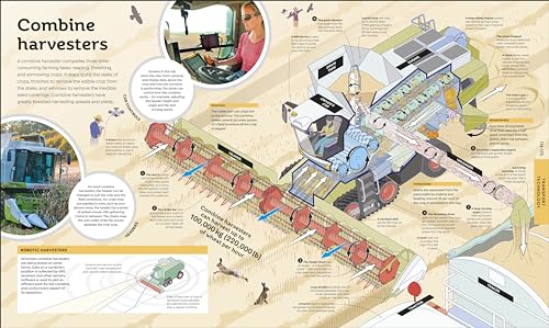 How Technology Works: From Monster Trucks to Mars Rovers