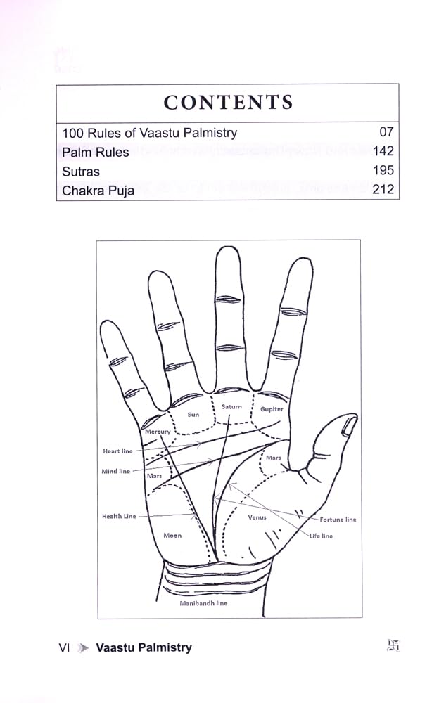 Vaastu Palmistry