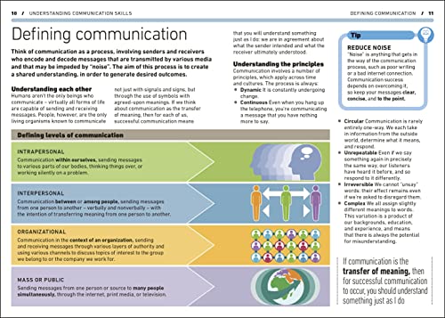 Effective Communication