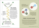 Simply Quantum Physics