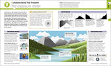 Digital Photography Complete Course: Everything You Need to Know in 20 Weeks