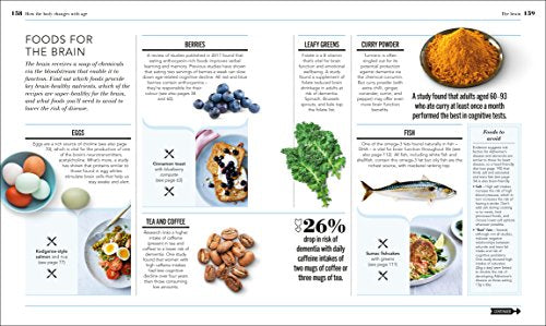 Eat Better, Live Longer: Understand What Your Body Needs to Stay Healthy