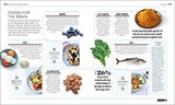 Eat Better, Live Longer: Understand What Your Body Needs to Stay Healthy