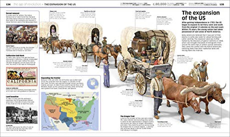 Knowledge Encyclopedia: History!: The Past as You've Never Seen it Before - Retail Maharaj