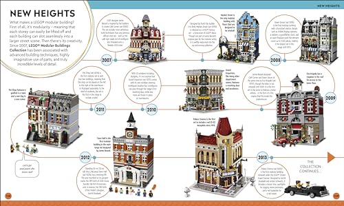 LEGO Timelines: A Visual Journey Through Ten Decades of LEGO History