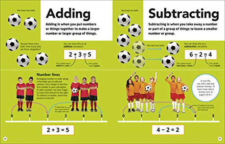 How to be a Maths Whizz - Retail Maharaj