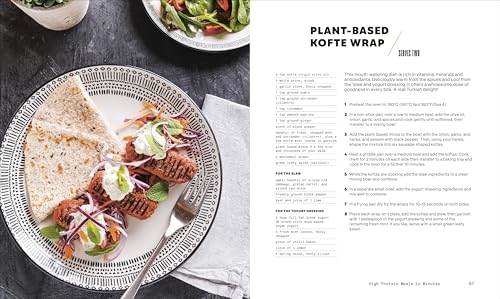 High-Protein Meals in Minutes: Eat Your Way to a Six Pack