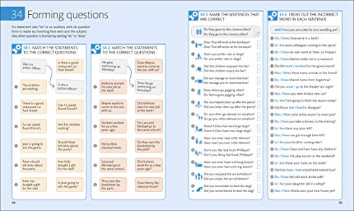 English for Everyone English Grammar Gui