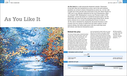 Shakespeare His Life and Works (DK Ultimate Guides)