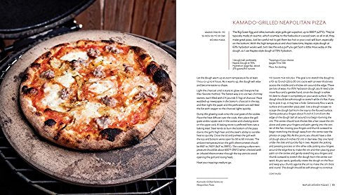 Mastering Pizza - Retail Maharaj