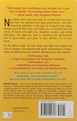The Mental Edge: Maximize Your Sports Potential with the Mind-Body Connection