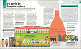 How Philosophy Works - Retail Maharaj