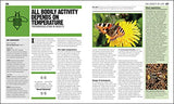 The Ecology Book ( Big Ideas)