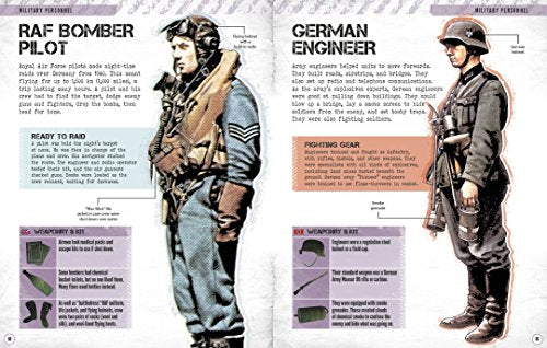 World War II Visual Encyclopedia - Retail Maharaj
